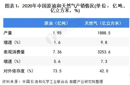 “雙碳”目標下，油田企業(yè)如何開發(fā)利用地熱能