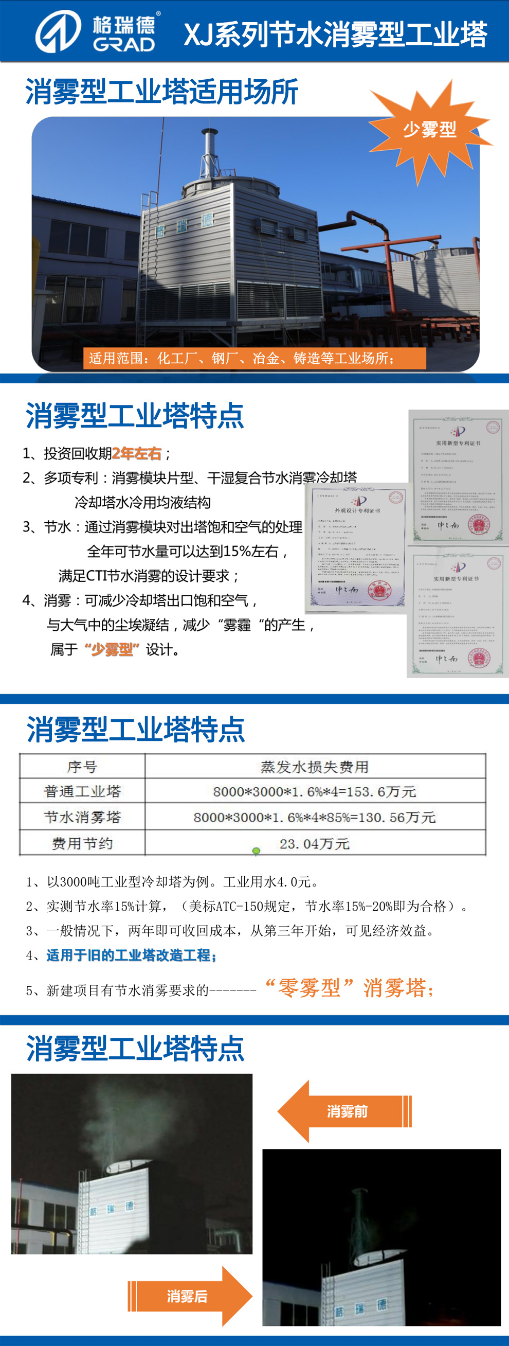 點擊查看